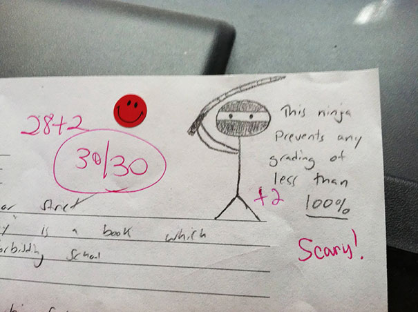 Mother Of God, It Works