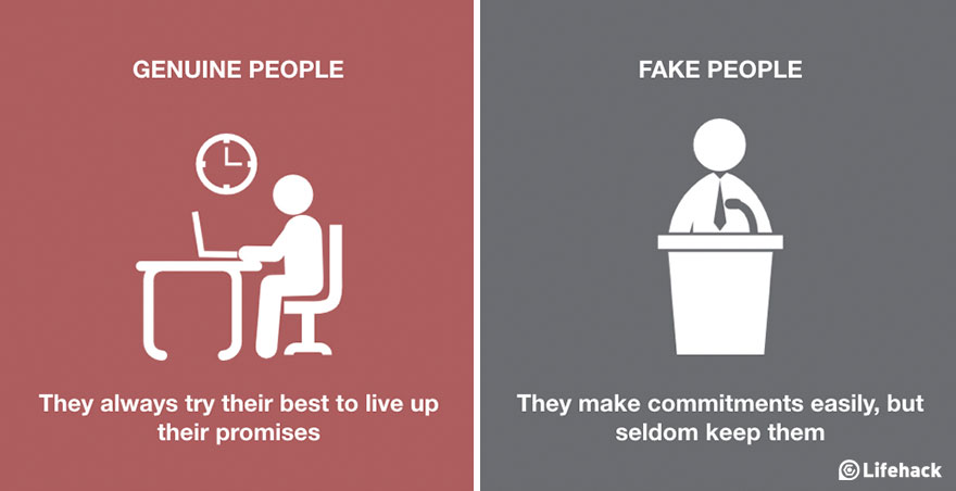 Genuine People Vs. Fake People