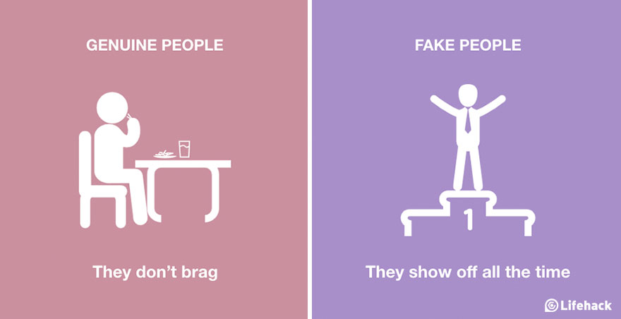 Genuine People Vs. Fake People