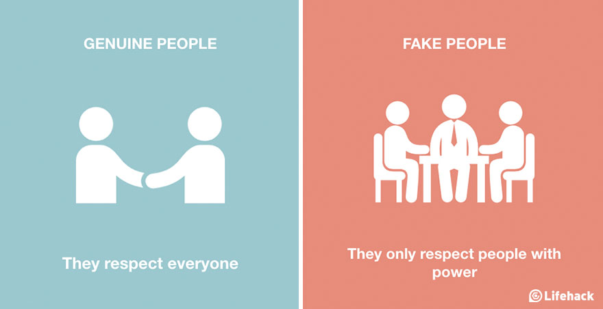 Genuine People Vs. Fake People