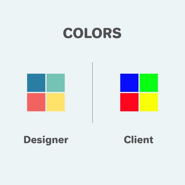 Graphic Designer Vs Client