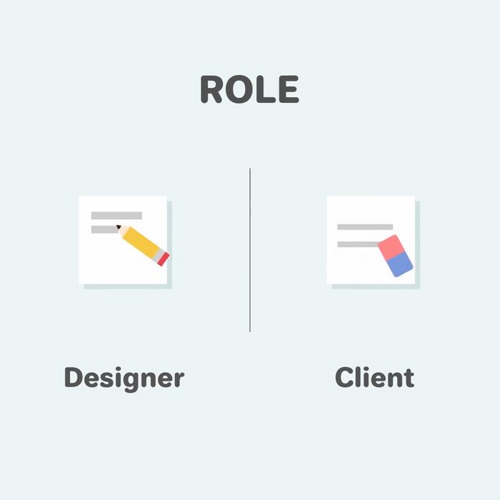 Graphic Designer Vs Client