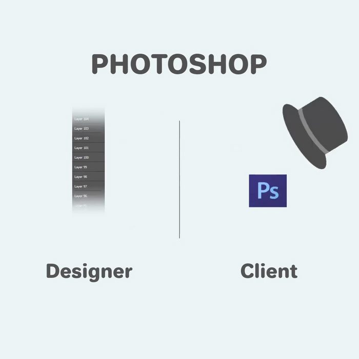 Graphic Designer Vs Client