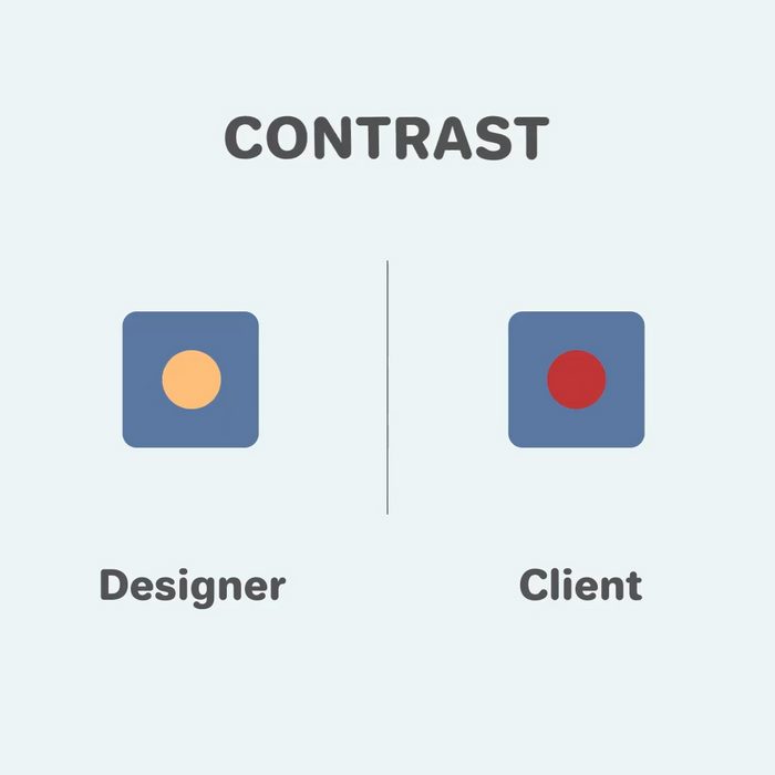 Graphic Designer Vs Client