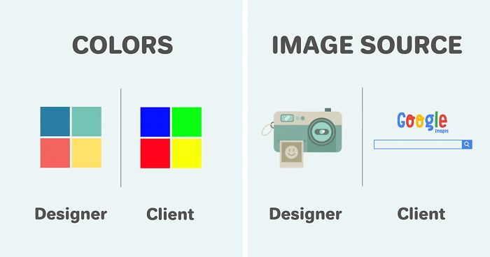 11 Differences Between Designers And Clients Show Why They Will Never Understand Each Other