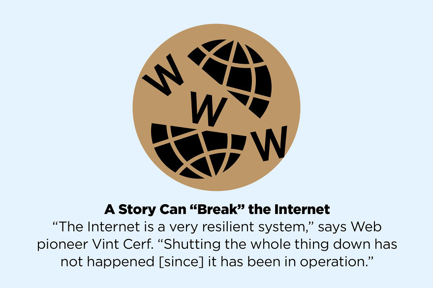 50 Facts That Are Not True