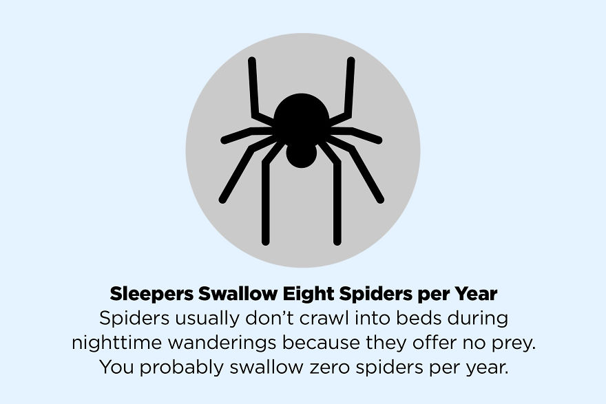 50 Facts That Are Not True