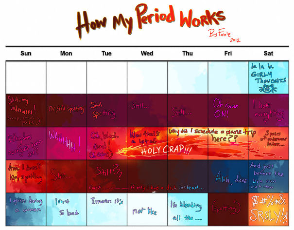 Realistic Period Calendar