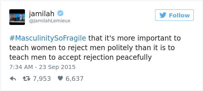 Fragile Masculinity