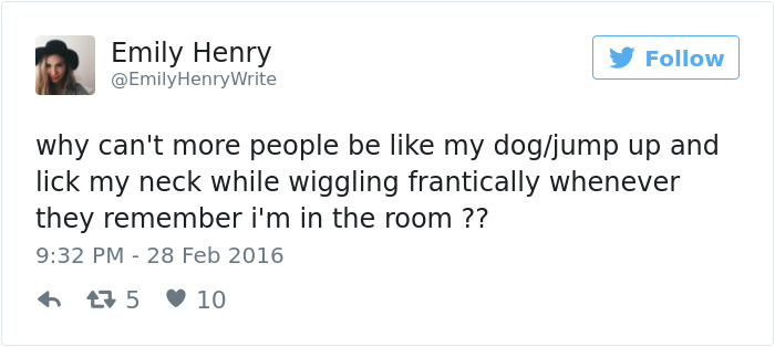 Dog Tweets