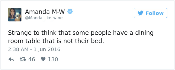 Funniest Women Tweets 2016