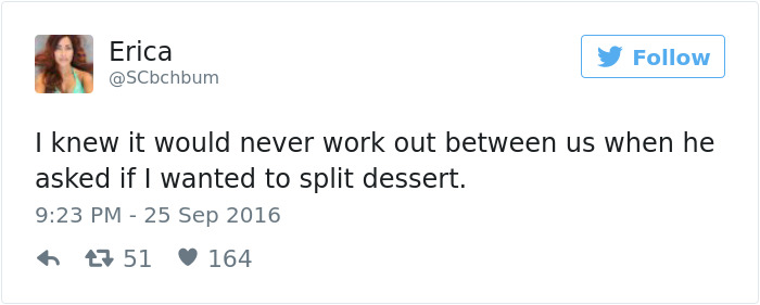 Funniest Women Tweets 2016