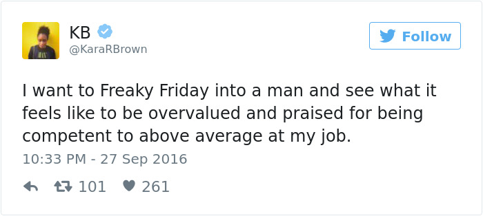 Funniest Women Tweets 2016