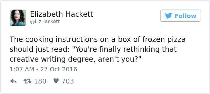 Funniest Women Tweets 2016