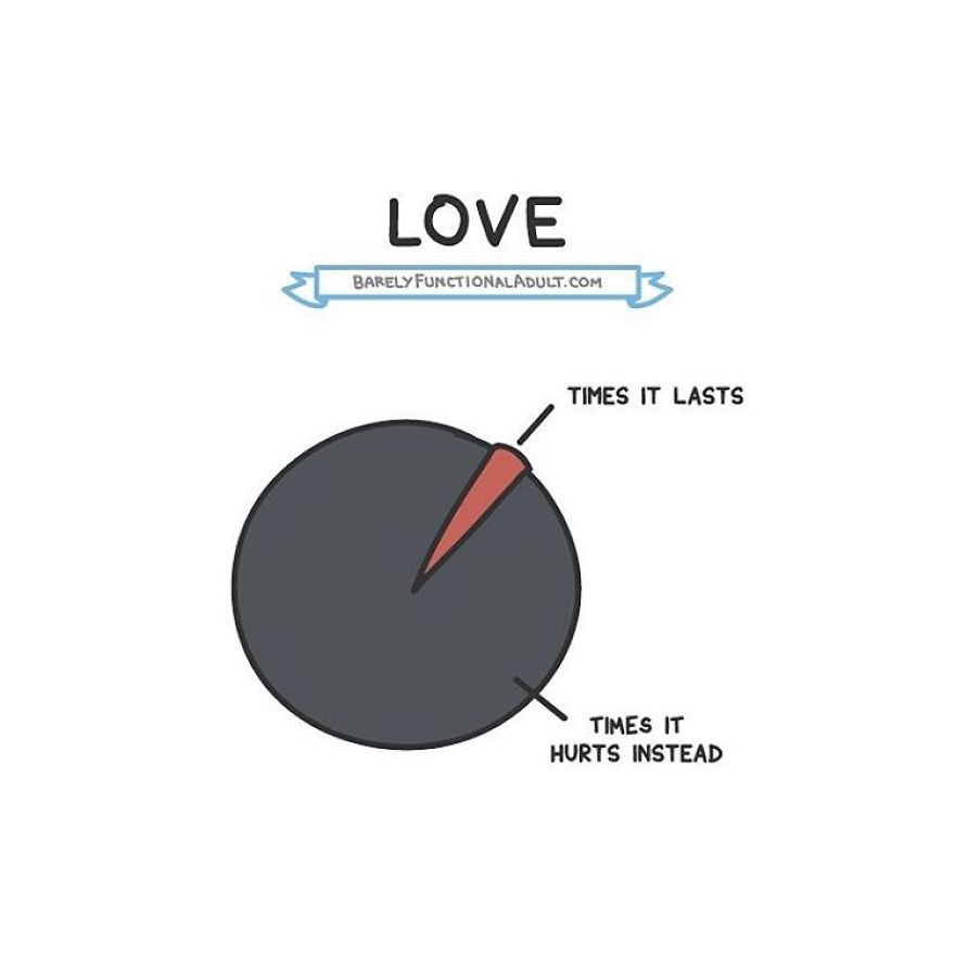 Barely Functional Adult Meichi