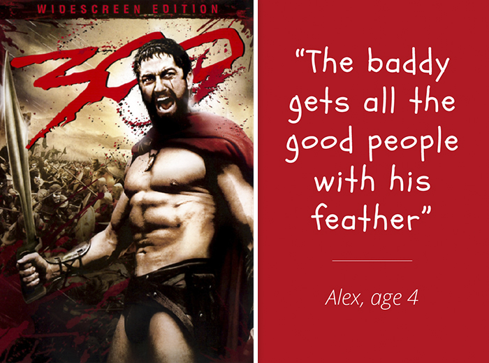 Kids React To Popular Movie Posters