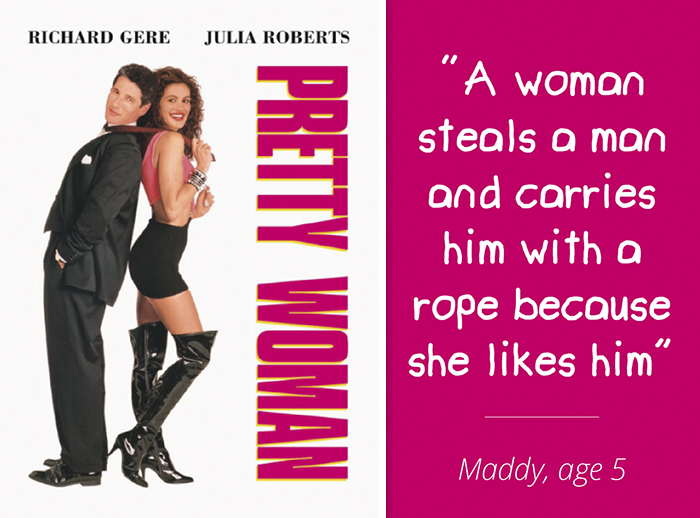 Kids React To Popular Movie Posters