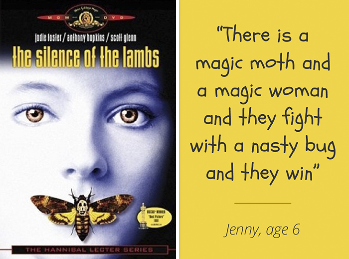 Kids React To Popular Movie Posters