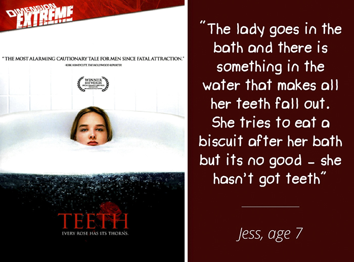 Kids React To Popular Movie Posters