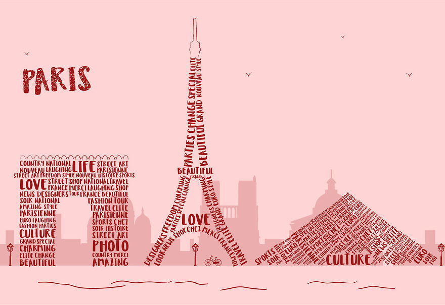 London = Tea. Milan = Proud. New York = Voyeurism. Does Twitter Know More About Our Favourite Cities Than We Do? London = Tea. Milan = Proud. New York = Voyeurism. Does Twitter Know More About Our Favourite Cities Than We Do?