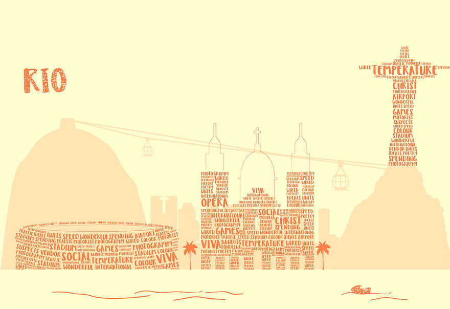 London = Tea. Milan = Proud. New York = Voyeurism. Does Twitter Know More About Our Favourite Cities Than We Do? London = Tea. Milan = Proud. New York = Voyeurism. Does Twitter Know More About Our Favourite Cities Than We Do?