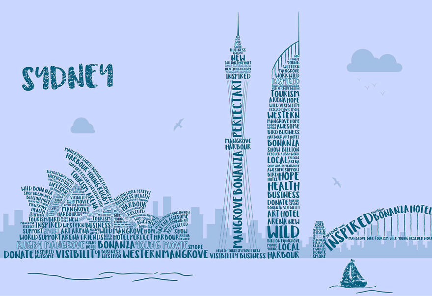 London = Tea. Milan = Proud. New York = Voyeurism. Does Twitter Know More About Our Favourite Cities Than We Do? London = Tea. Milan = Proud. New York = Voyeurism. Does Twitter Know More About Our Favourite Cities Than We Do?