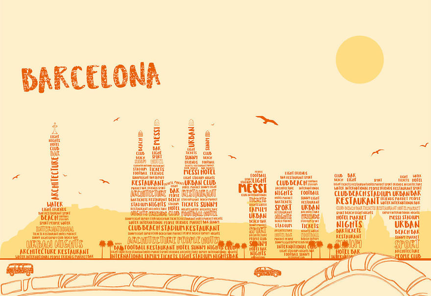 London = Tea. Milan = Proud. New York = Voyeurism. Does Twitter Know More About Our Favourite Cities Than We Do?