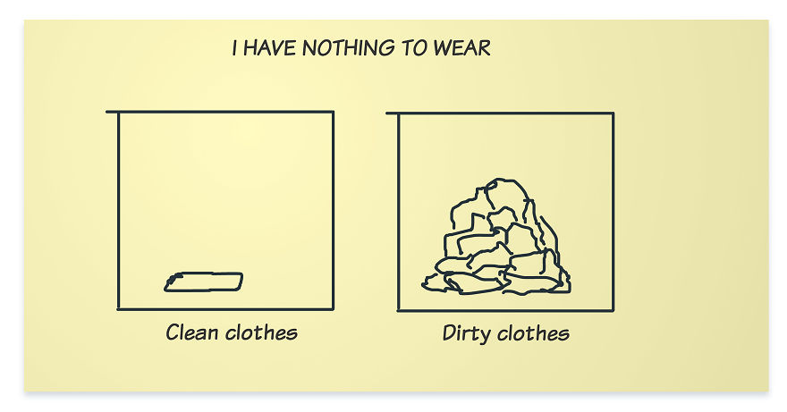 Reasons For: I Have Nothing To Wear