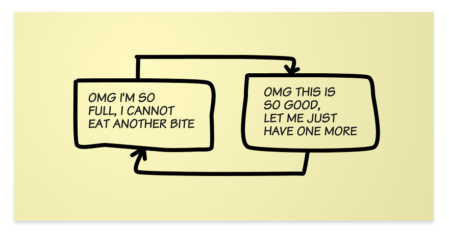 The Moment You Have A Really Good Dinner Is Like