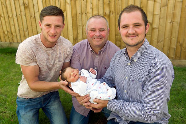 Fourth Generation To Share The Same Birthday