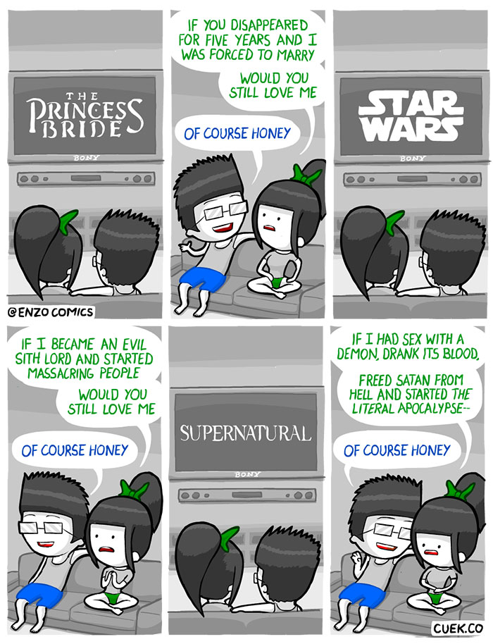 Would You Still Love Me