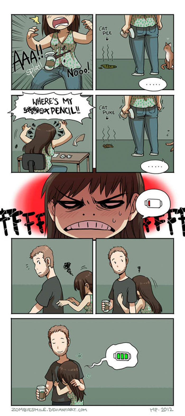 Recharging The Battery