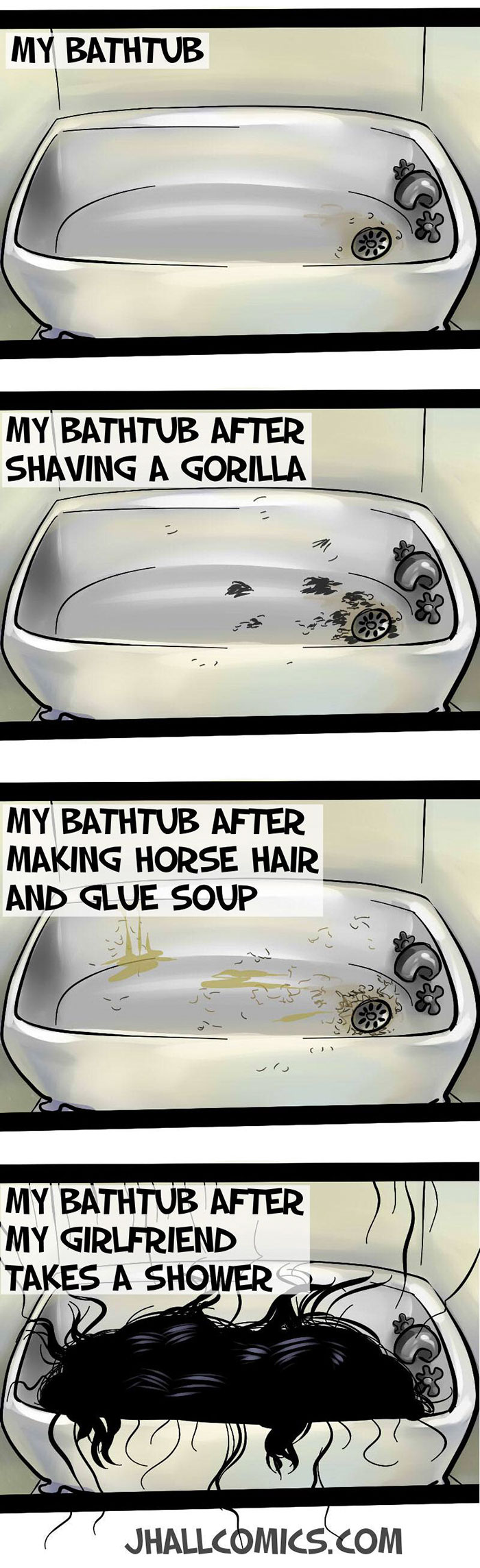Messy Bathtub