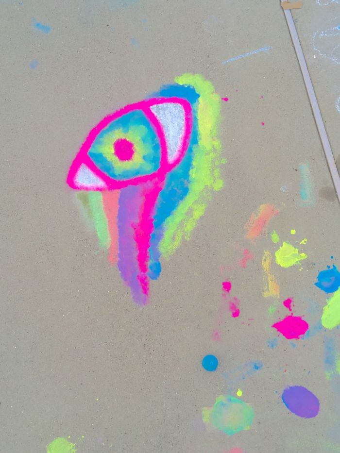 My Journey For Self Confidence With Adhd And Depression