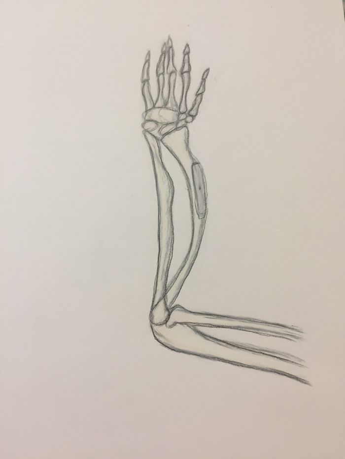 My Journey For Self Confidence With Adhd And Depression