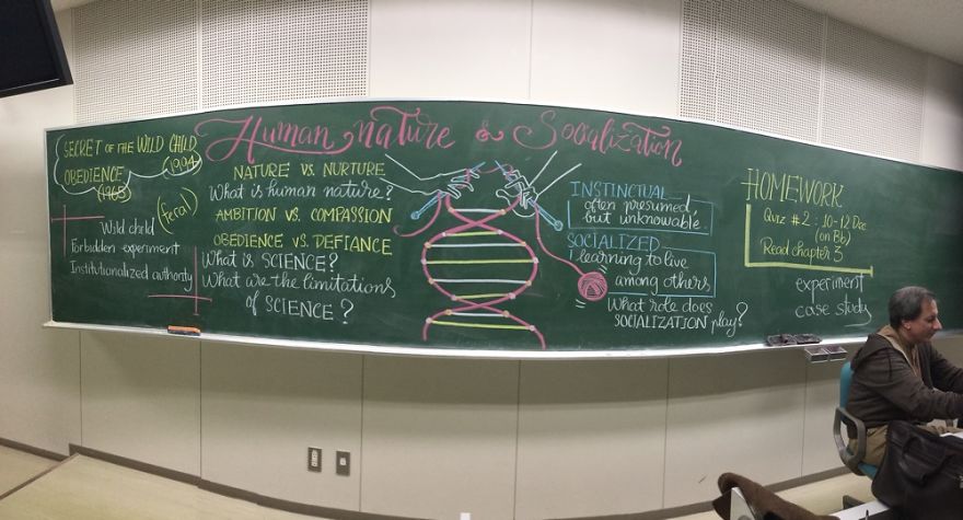 Chalkboard Art: Visual Literacy In Teaching Humanities And Social Sciences Chalkboard Art: Visual Literacy In Teaching Humanities And Social Sciences