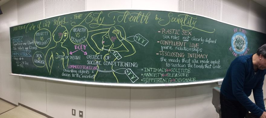 Chalkboard Art: Visual Literacy In Teaching Humanities And Social Sciences Chalkboard Art: Visual Literacy In Teaching Humanities And Social Sciences