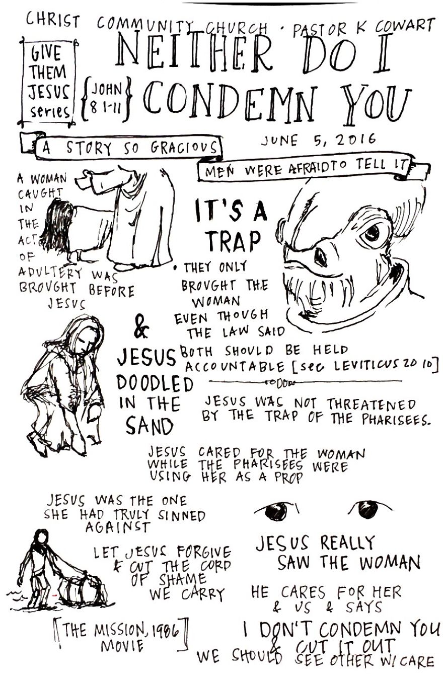 I Learned Visual Notetaking By Doing Sermon Sketchnotes.