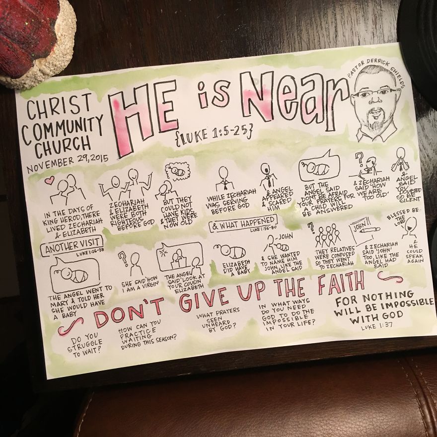 I Learned Visual Notetaking By Doing Sermon Sketchnotes. I Learned Visual Notetaking By Doing Sermon Sketchnotes.