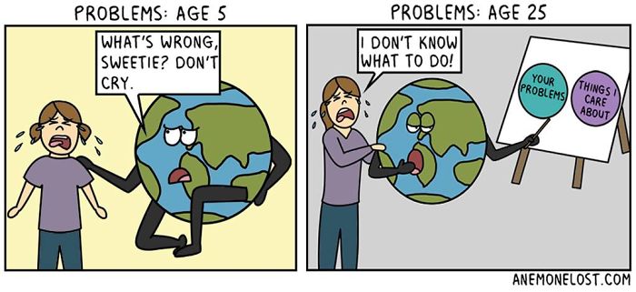 Adulthood And Millenial Life