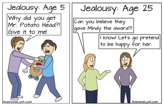 Adulthood And Millenial Life