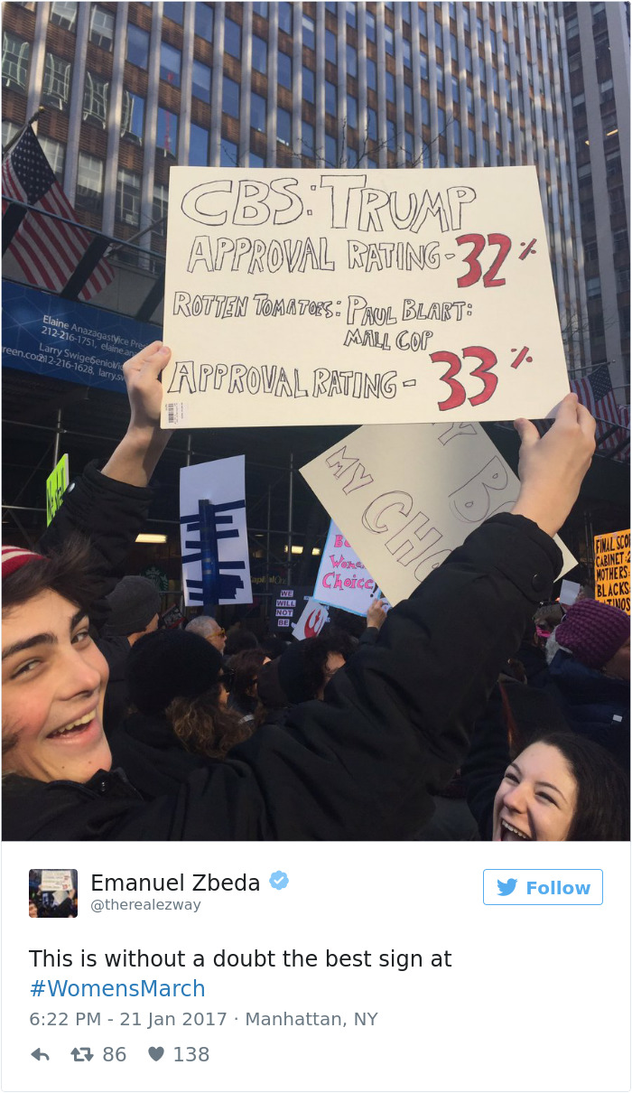 Women's March Signs