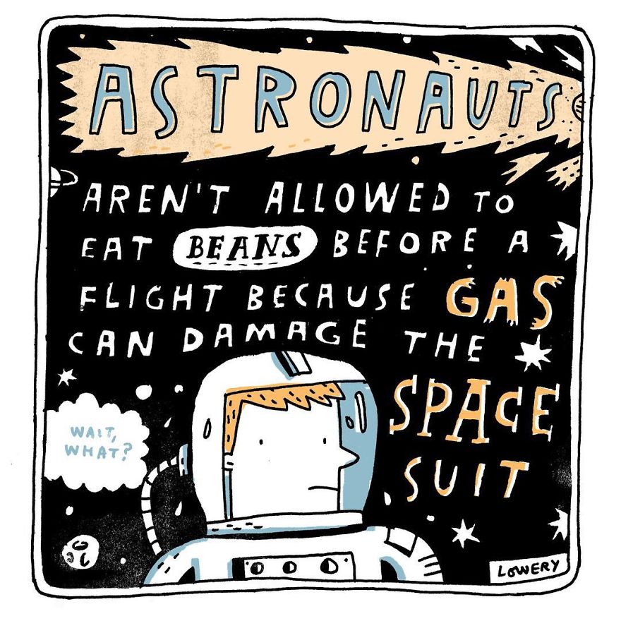 Daily Illustrated Random Facts