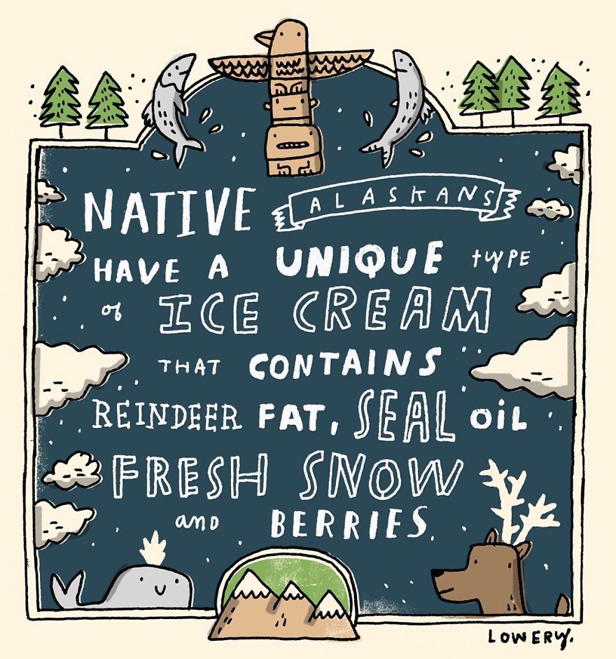 Daily Illustrated Random Facts