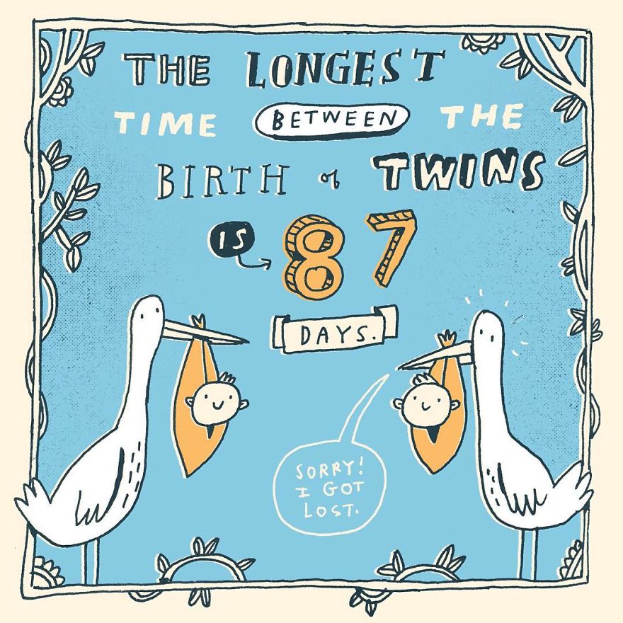 Daily Illustrated Random Facts