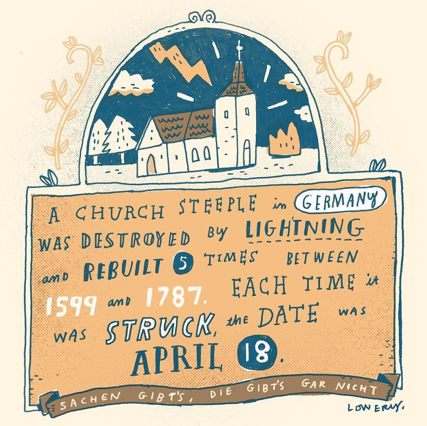 Daily Illustrated Random Facts