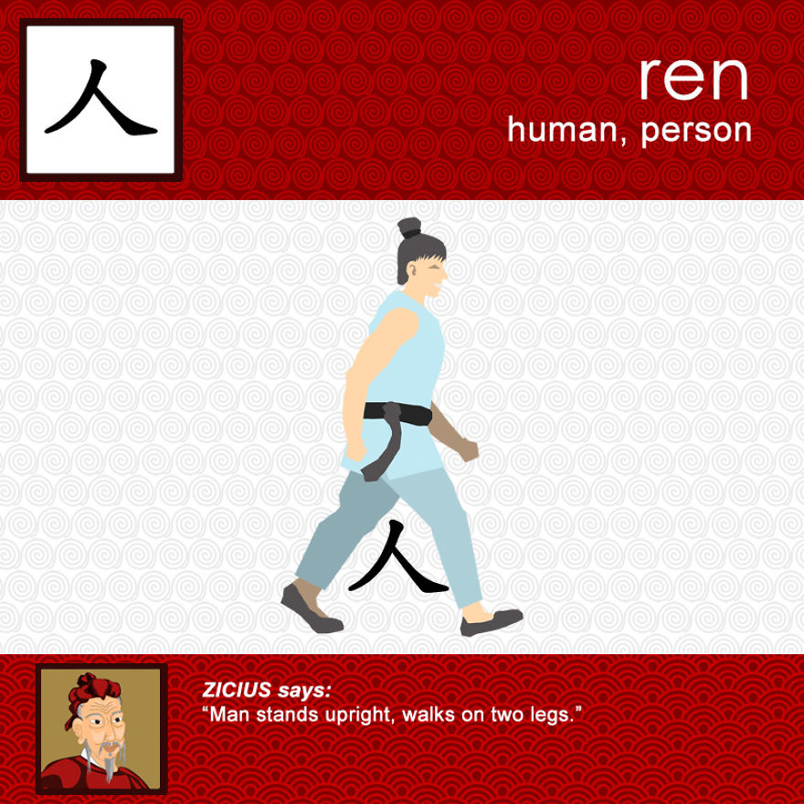 Ever Wondered Why Chinese Is Written The Way It Is Written? Ever Wondered Why Chinese Is Written The Way It Is Written?