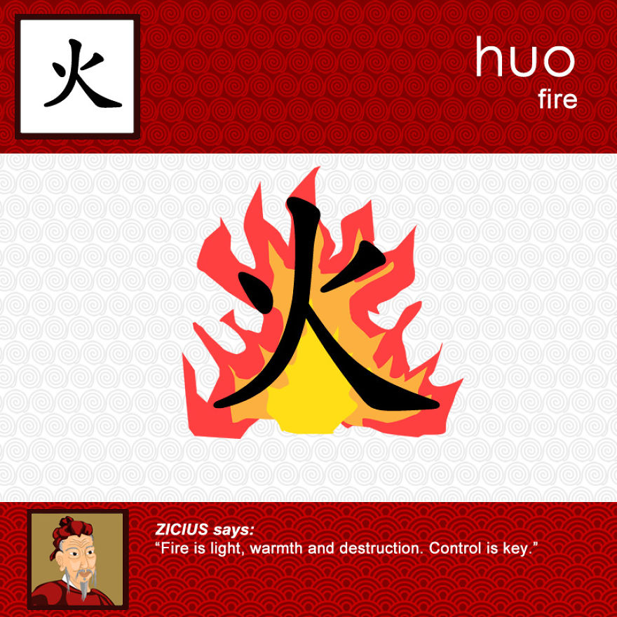 Ever Wondered Why Chinese Is Written The Way It Is Written? Ever Wondered Why Chinese Is Written The Way It Is Written?