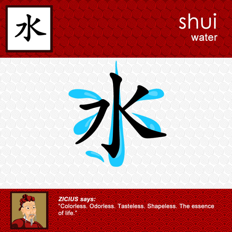 Ever Wondered Why Chinese Is Written The Way It Is Written? Ever Wondered Why Chinese Is Written The Way It Is Written?