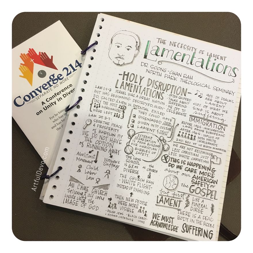 I Learned Visual Notetaking By Doing Sermon Sketchnotes. I Learned Visual Notetaking By Doing Sermon Sketchnotes.